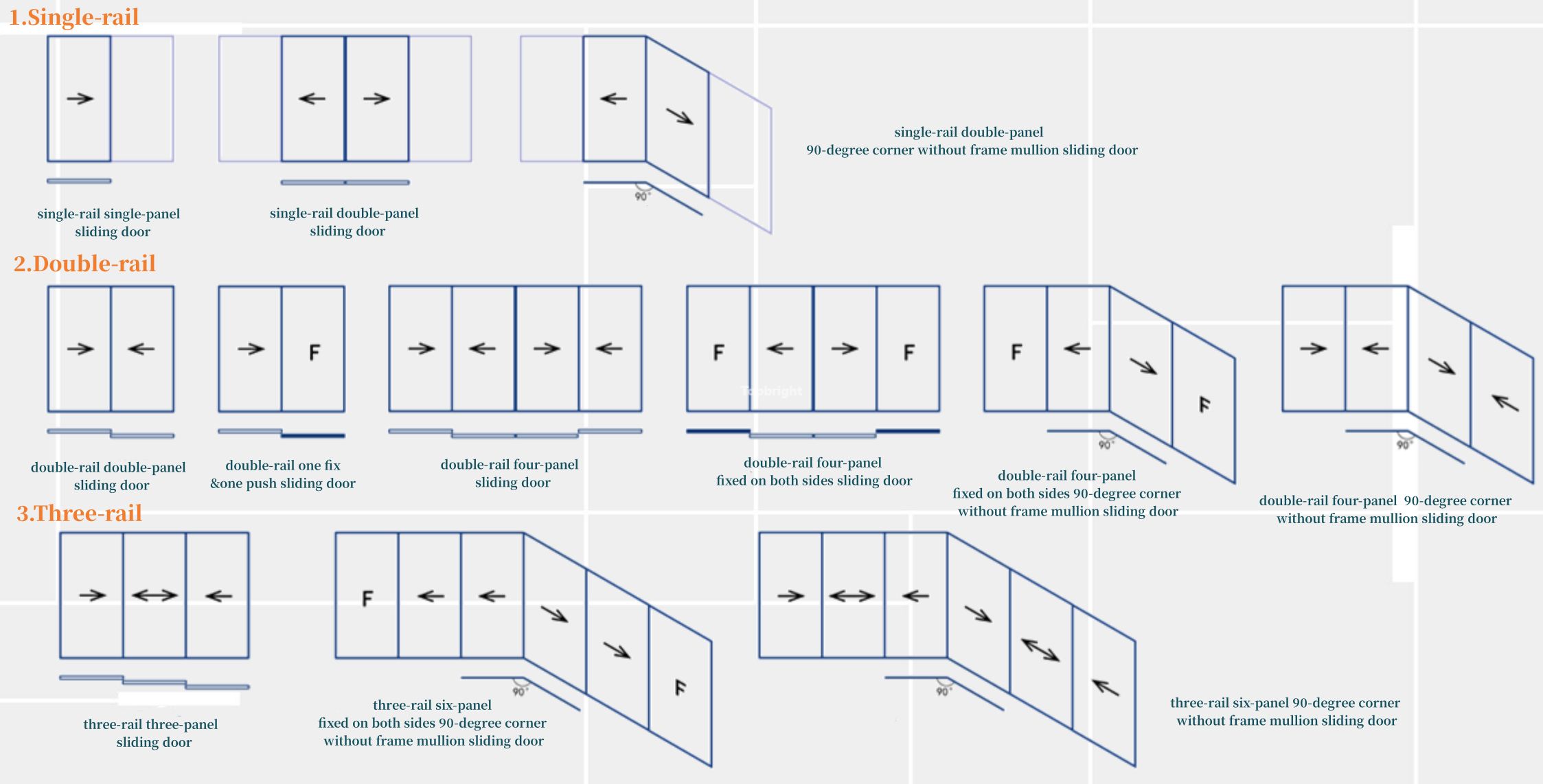 SSE_sliding_door_optional_design_TOPBRIGHT