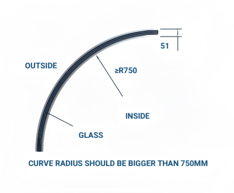 TP100_ALL_GLASS_U_CHANNEL_RAILING_CURVE