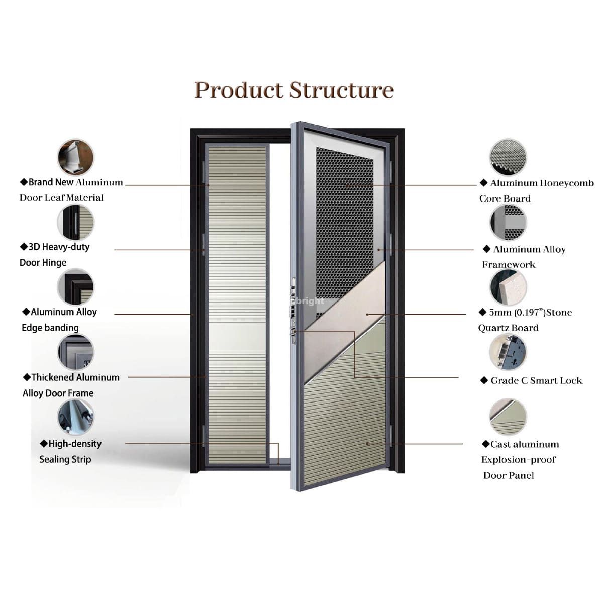 aluminium_exterior_door_structure_topbright