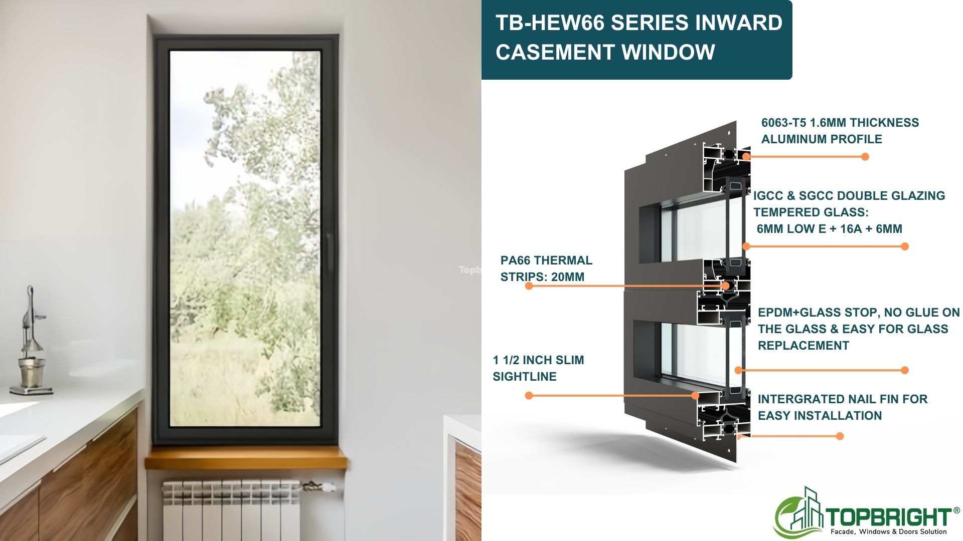 Nach innen gerichtetes Flügelfenster der Serie TB-HEW 66