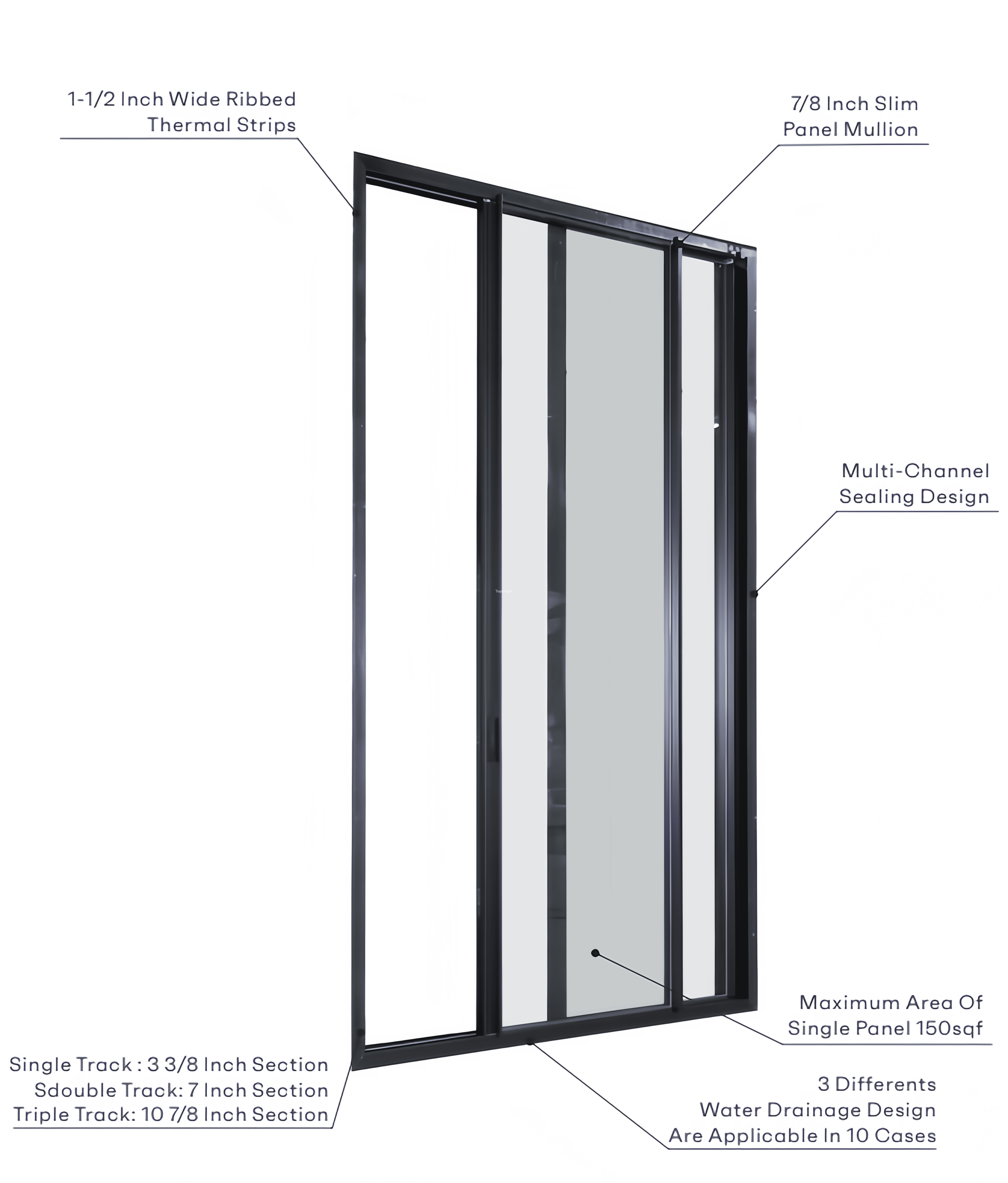 Slimline_sliding_door_Product_structure